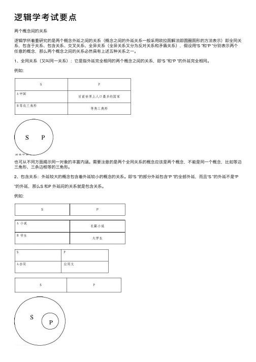 逻辑学考试要点