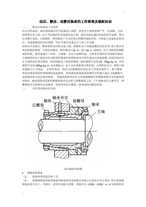 动压、静压、动静压轴承的工作原理及装配知识