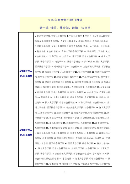 2015中文核心期刊要目总览(北京大学收录完整版)