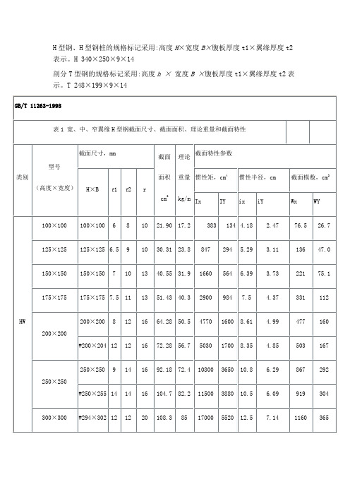 H型钢参数特性