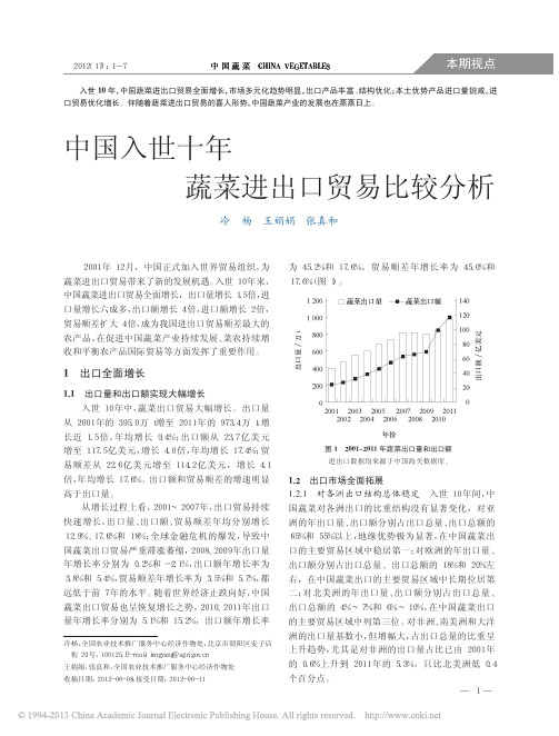 中国入世十年蔬菜进出口贸易比较分析