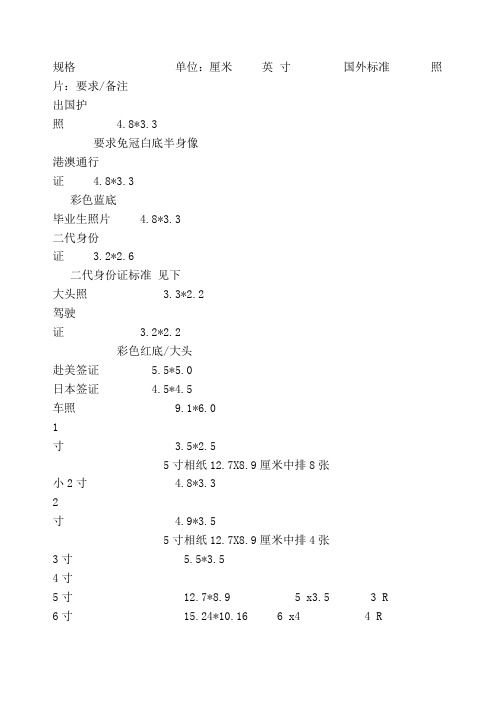 标准相片尺寸对照表