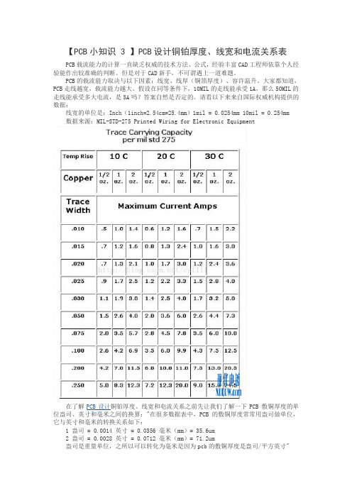 【PCB小知识 3 】PCB设计铜铂厚度、线宽和电流关系表