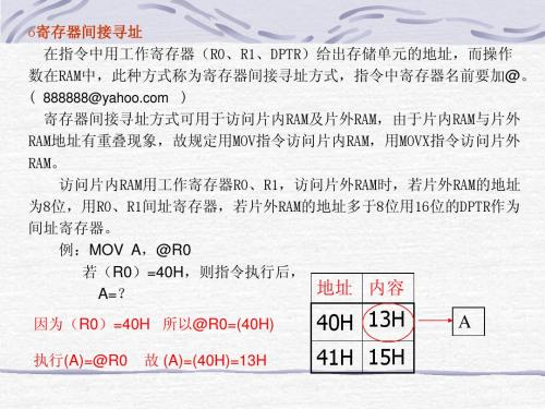 MCS-51指令系统