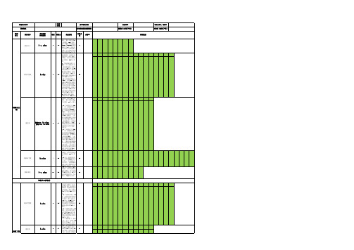 建筑过程评估实测实量评分表