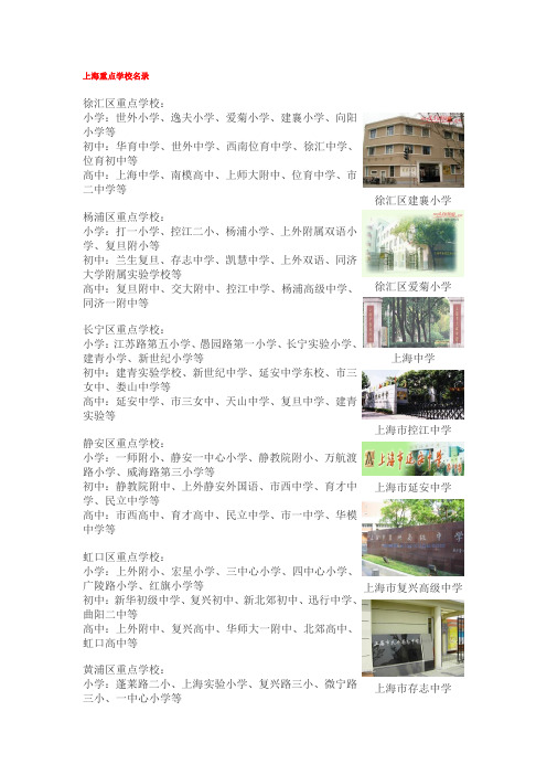 上海重点中小学校