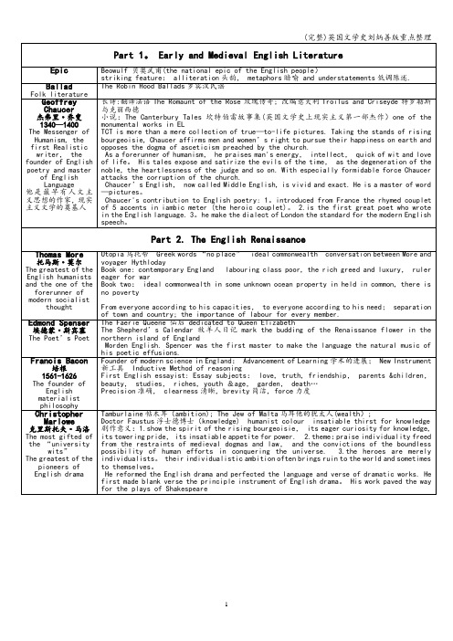 (完整)英国文学史刘炳善版重点整理