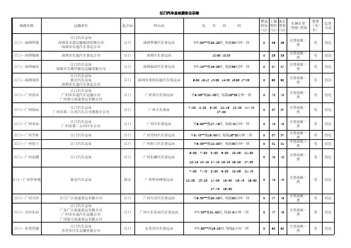 江门汽车总站各线班车时刻表