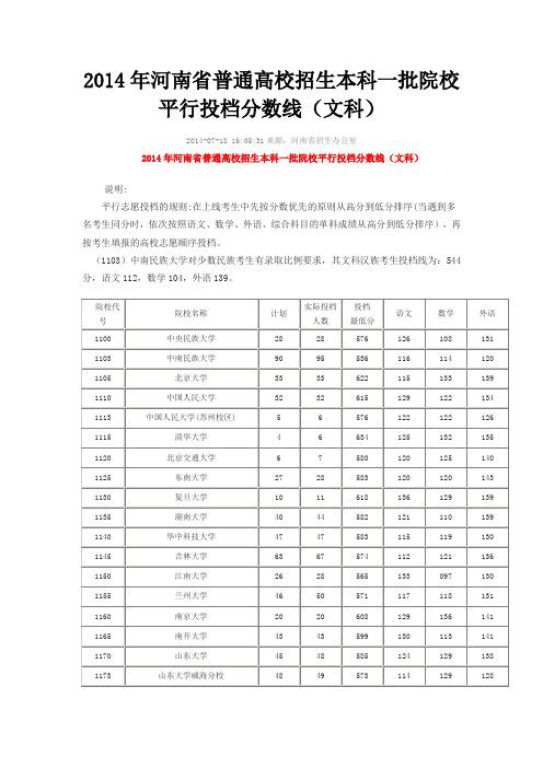 2014年河南省普通高校招生本科一批院校平行投档分数线