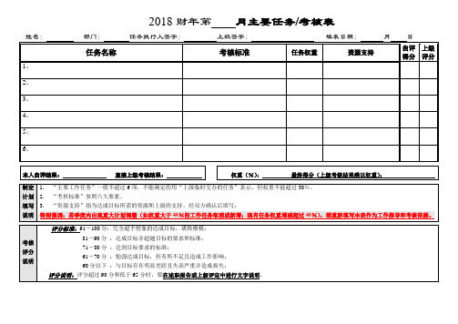 2018财年基层绩效考核表