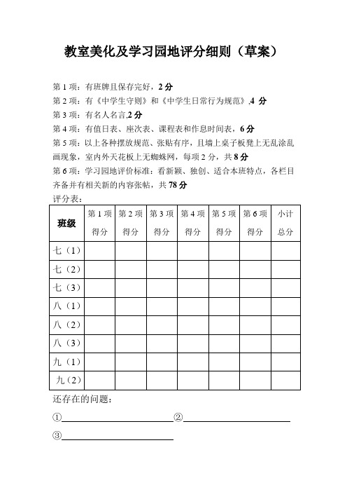 班级评分文化评分细则