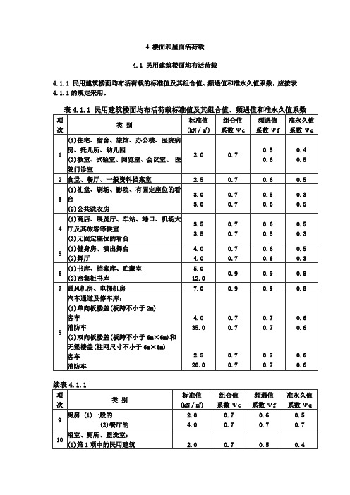 楼面和屋面活荷载