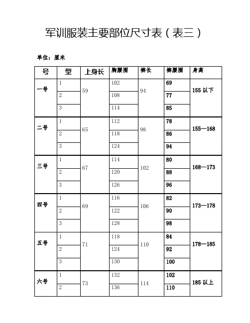 军训服装主要部位尺寸表