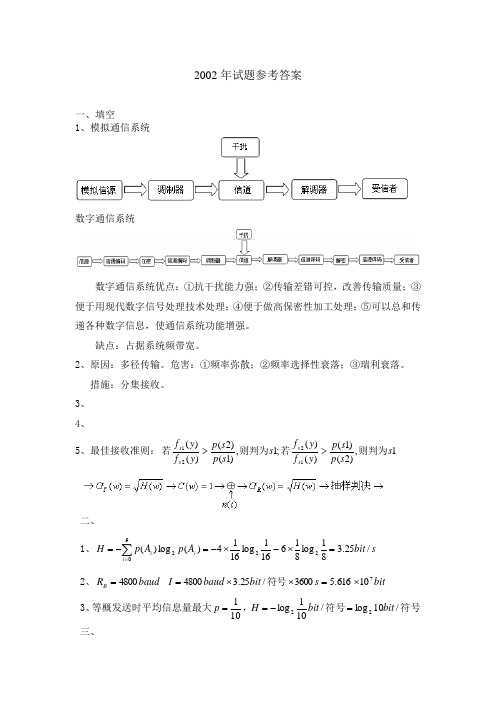 2014年南邮通信原理真题答案