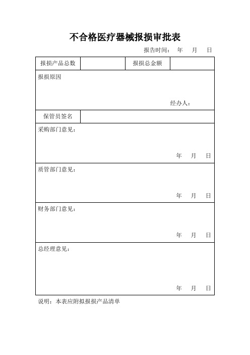 19不合格医疗器械表格(共7表)