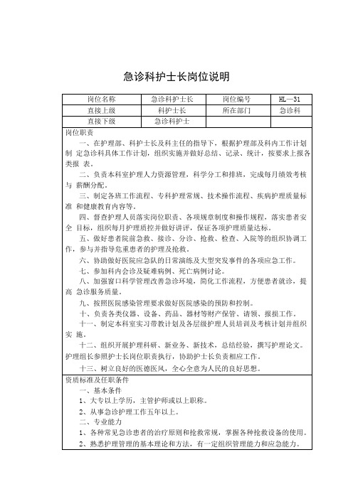 急诊科护士长岗位说明