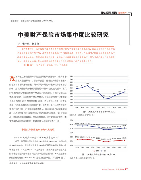 中美财产保险市场集中度比较研究