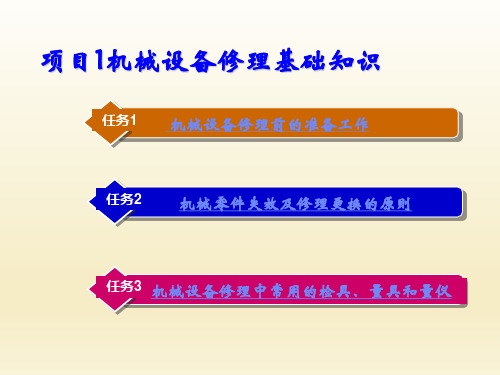 机械设备维修技术(第二版)PPT