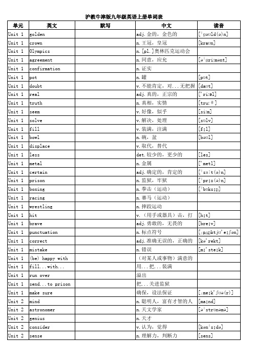 9年级沪科版英语上单词默写表