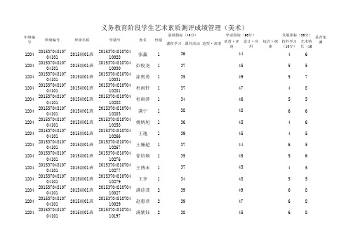 四年级美术测评数据模板