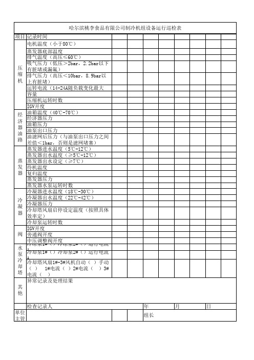 制冷机组巡检表格