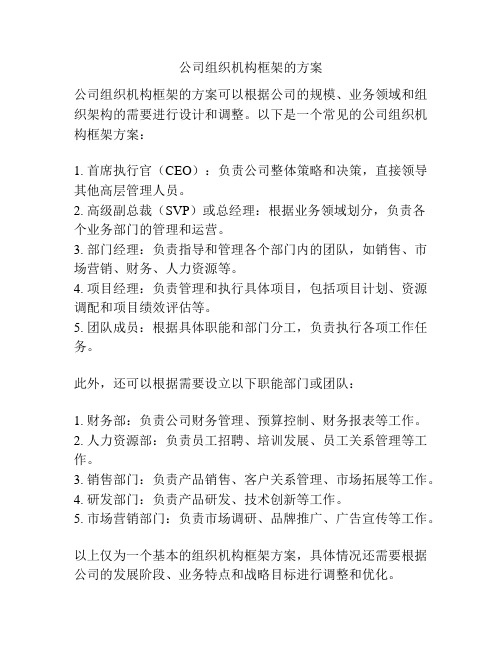 公司组织机构框架的方案