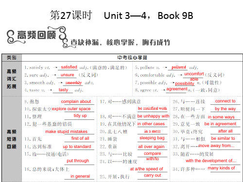 2021届中考英语总复习牛津9B unit3-4课件(共18张PPT