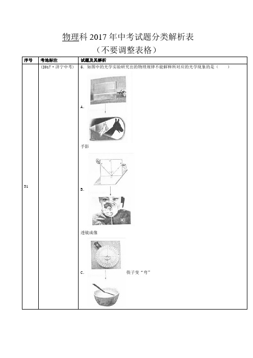 【世纪金榜】2017年物理《透镜及应用》中考真题汇编(物理)