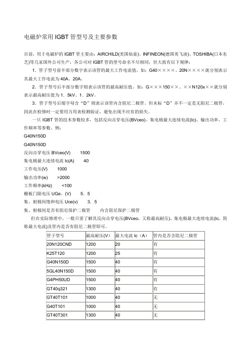 电磁炉常用IGBT管型号及主要参数