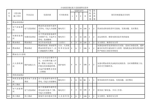 火电机组调试重大危险源辨识清单