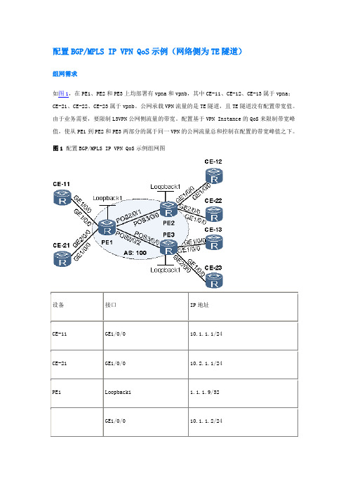 华为BGPMPLS IP VPN QoS示例(网络侧为TE隧道)