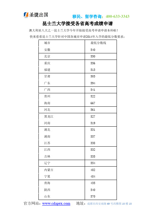 昆士兰大学接受各省高考成绩申请