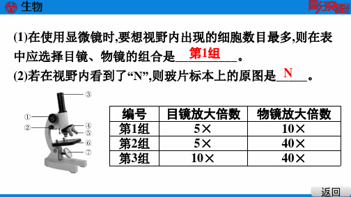 2021年生物中考专题八生物体的结构层次复习练习题