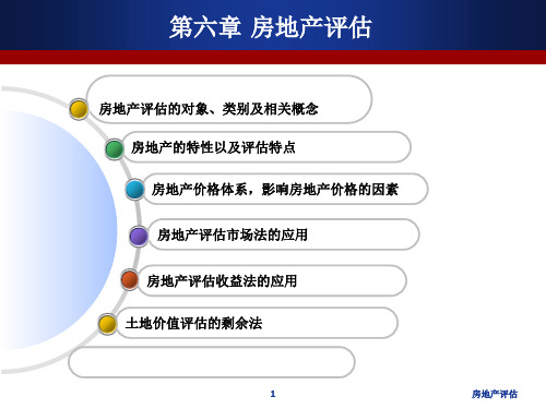 房地产评估课件