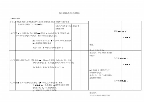 风险和机遇清单及管理措施