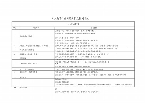 变电站工程八大危险作业风险分析及控制措施