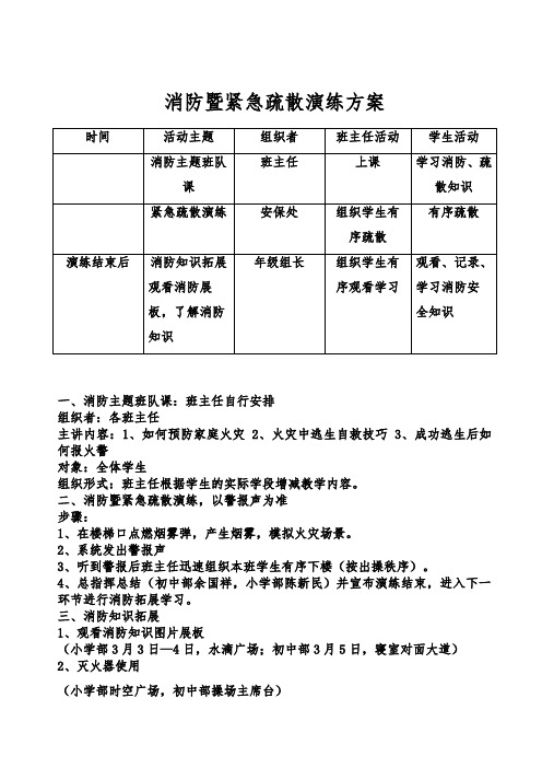 学校2015学年度消防暨紧急疏散演练