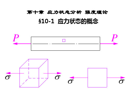 材料力学：第10章：应力状态分析_强度理论