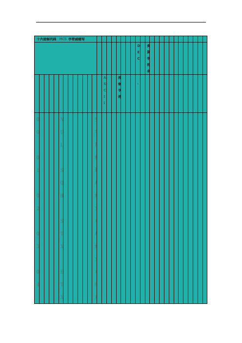 ASCII码和16进制转换对照表