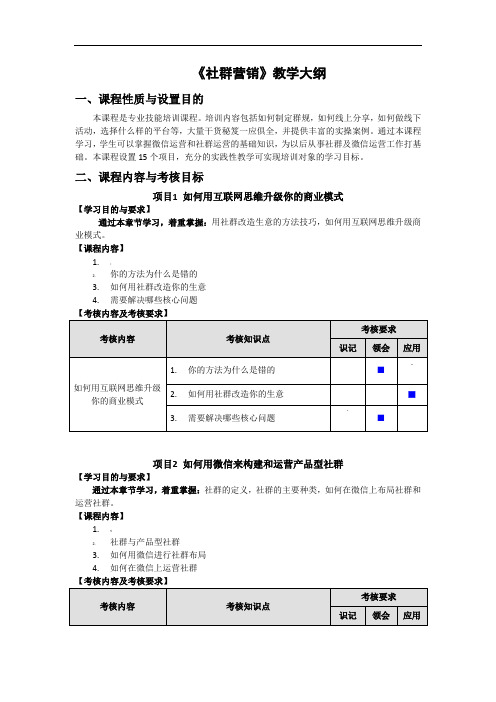 《社群营销》教学大纲