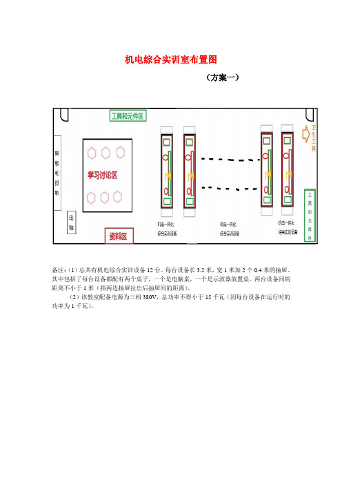 机电综合实训室布置图(1)