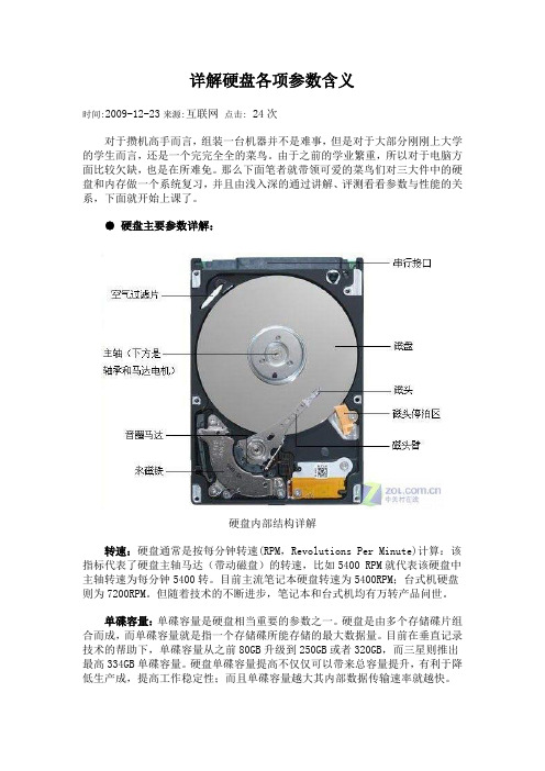 详解硬盘各项参数含义