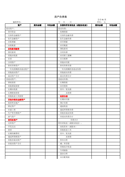 (完整版)一般企业财务报表格式(适用于已执行新金融准则、新收入准则和新租赁准则的企业)