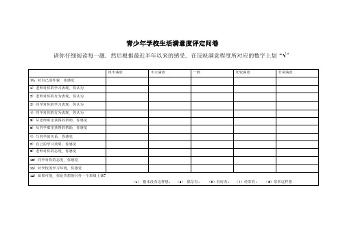 青少年学校生活满意度问卷