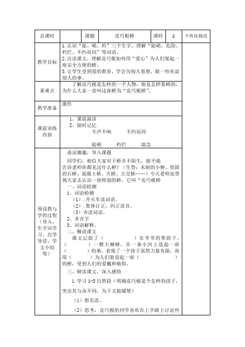20 皮巧根桥
