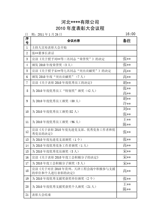 2011年度表彰大会议程及主持词