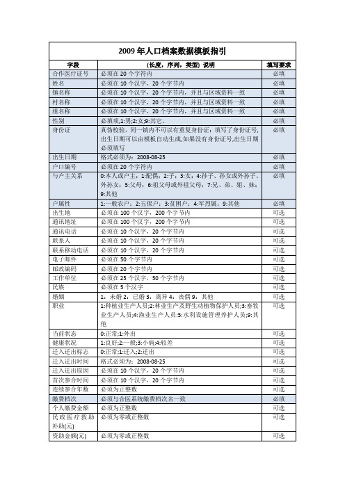 2009年人口档案数据模板指引