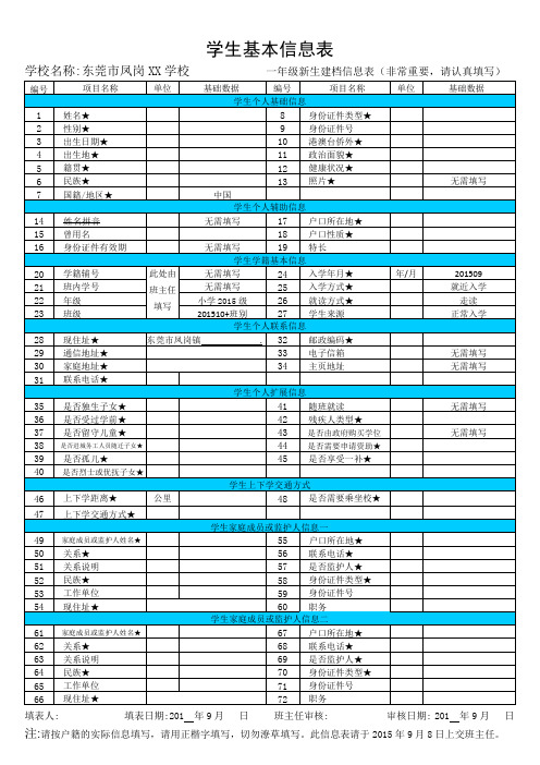 新生基本信息表(双面打印下发给家长填写,确认签名,班主任再收回,录入新生注册模板)