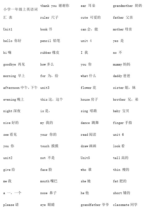 (word完整版)深圳市小学一至六年级英语单词表