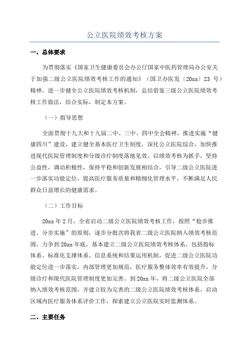 公立医院绩效考核方案